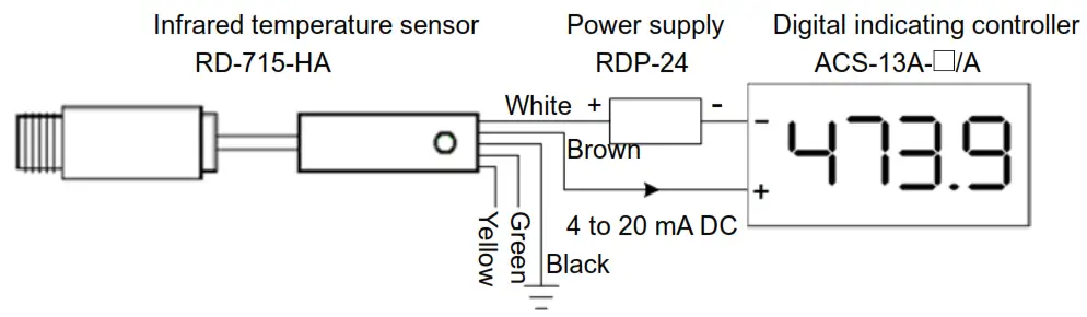 Shinko RD-715-HA Infrared Temperature Sensor - FIG11