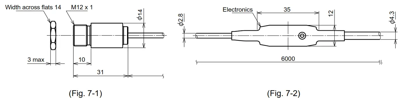 Shinko RD-715-HA Infrared Temperature Sensor - FIG14