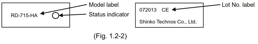 Shinko RD-715-HA Infrared Temperature Sensor - FIG2