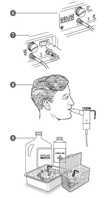 PARI DuraNeb 3000 Portable Aerosol System FIG (3)