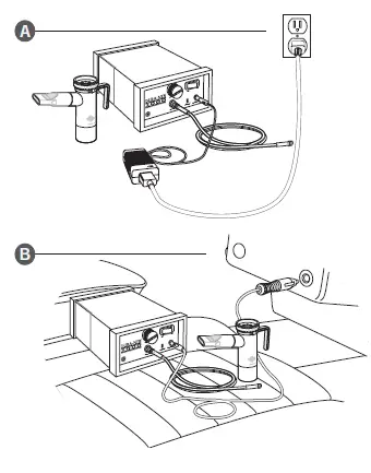 PARI DuraNeb 3000 Portable Aerosol System FIG (4)
