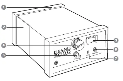 PARI DuraNeb 3000 Portable Aerosol System FIG (7)