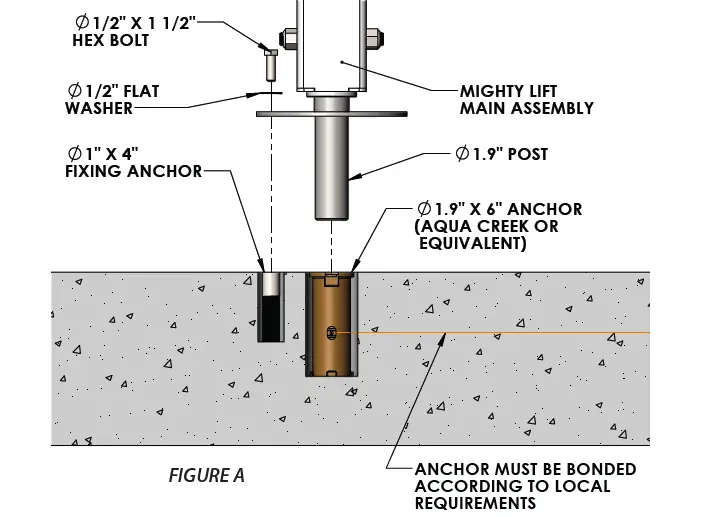 Aqua-Creek-Products-Pool-Lift-Mighty-600-4