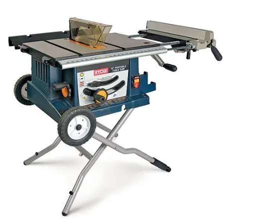 RYOBI-BTS20R-10-in-(254 mm)-TABLE-SAW-User-Manual-PRODUCT