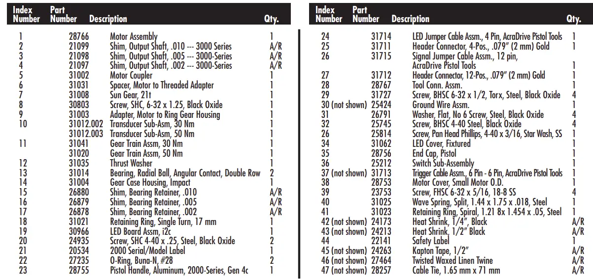 PARTS LIST — FOR REFERENCE ONLY