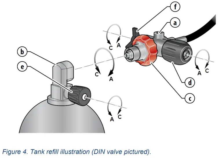 Nuvair NSS 2P OCA Compressed Gas Solutions Fill Containment Station - Fig 2