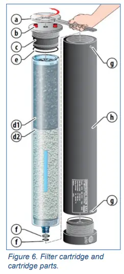 Nuvair NSS 2P OCA Compressed Gas Solutions Fill Containment Station - Fig16