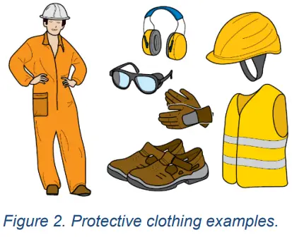 Nuvair NSS 2P OCA Compressed Gas Solutions Fill Containment Station - Fill Containment Station Layout 2