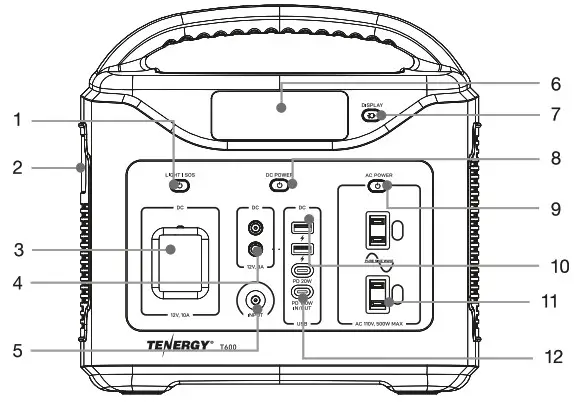TENERGY T600 Portable Power Station - get to know