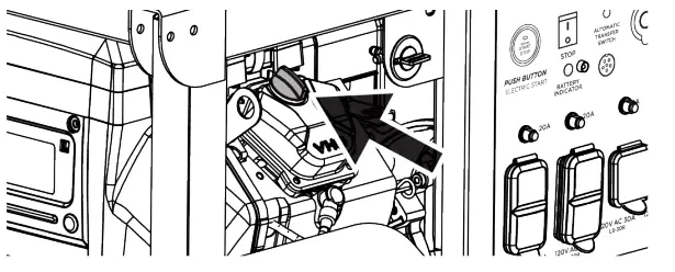 Westinghouse WGen12000DFc Dual Fuel Portable Generator - fig 14