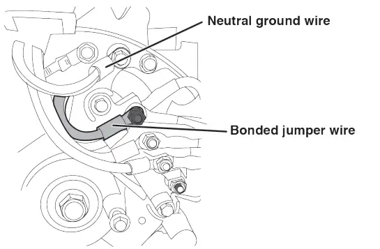 Westinghouse WGen12000DFc Dual Fuel Portable Generator - fig 20