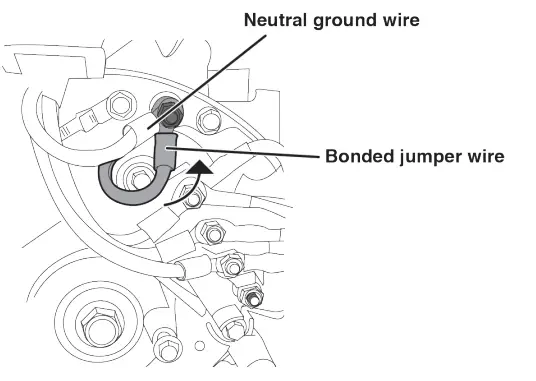 Westinghouse WGen12000DFc Dual Fuel Portable Generator - fig 21