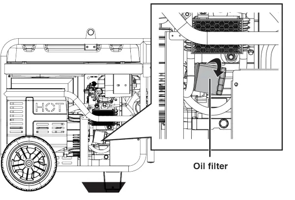 Westinghouse WGen12000DFc Dual Fuel Portable Generator - fig 35