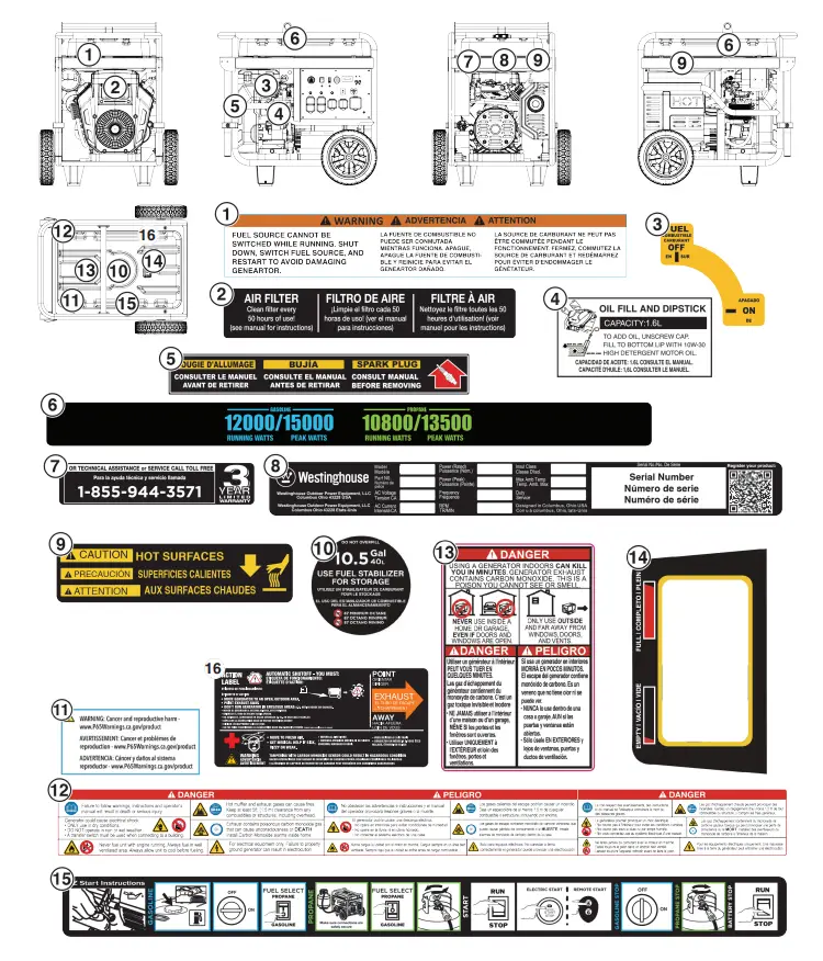 Westinghouse WGen12000DFc Dual Fuel Portable Generator - fig 4