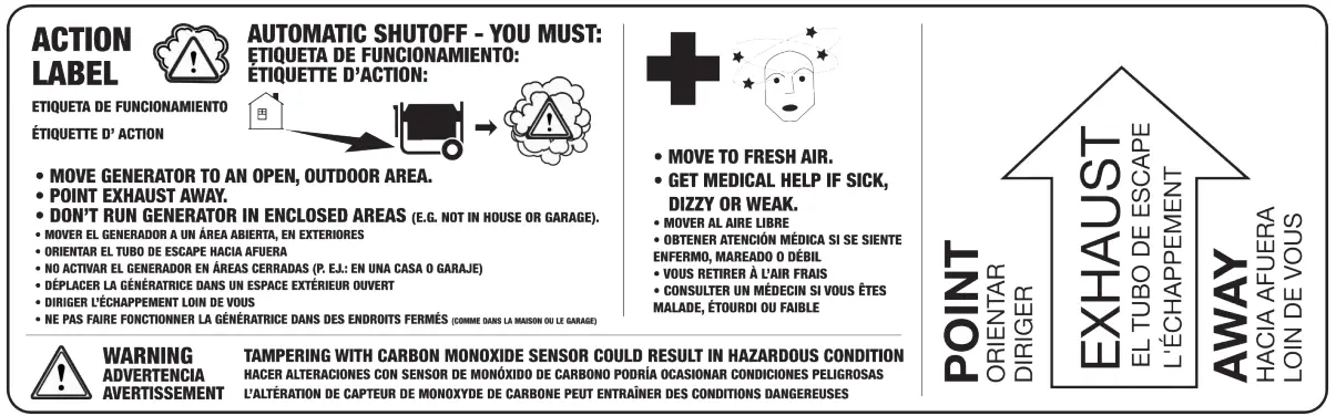 Westinghouse WGen12000DFc Dual Fuel Portable Generator - fig 7