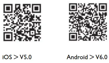 FEIN ALG80 18v Multi Voltage Quick Charger qr code