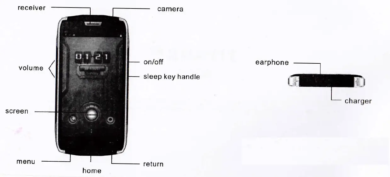 DOOGEE-Titans-2-DG700-Smartphone-FIG-1