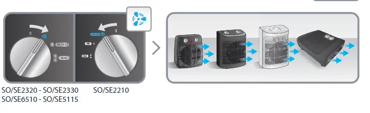 Tefal SO Series Compact Power 5