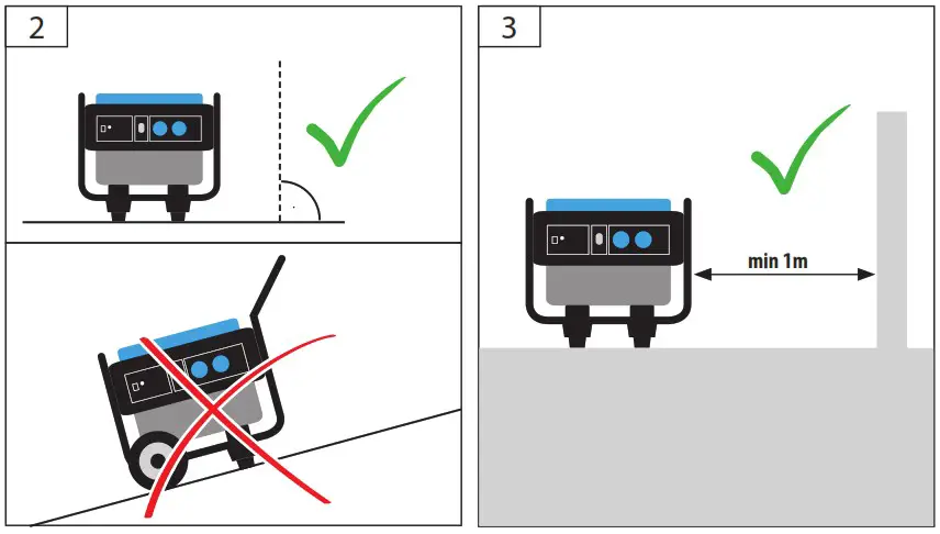 Gude GSE 2701 Power Generator - Assemble 3