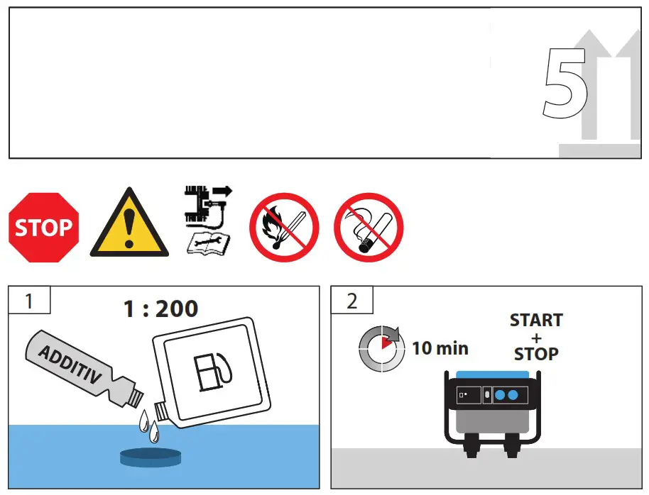 Gude GSE 2701 Power Generator - transport storage 1