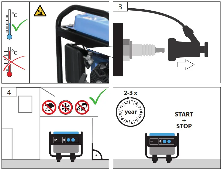 Gude GSE 2701 Power Generator - transport storage 2