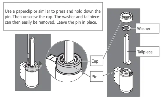 Remove the cylinder cap