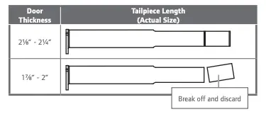Select the tailpiece length