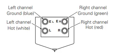 DENON-DL-A100-Stereo-Cartridge-fig3