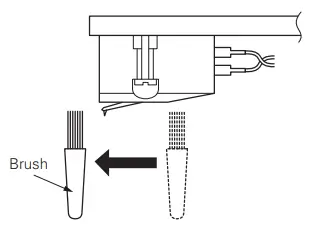 DENON-DL-A100-Stereo-Cartridge-fig4