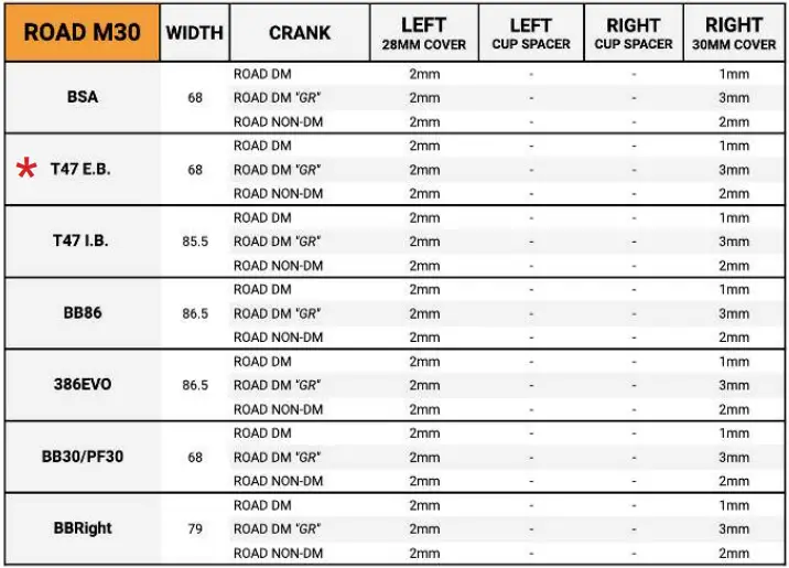PRAXIS M30 T47 E.B. Bottom Bracket A07