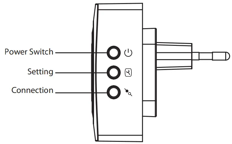 DAEWOO WIS501S Indoor Siren-fig3