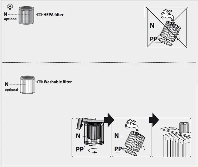 CARE AND MAINTENANCE