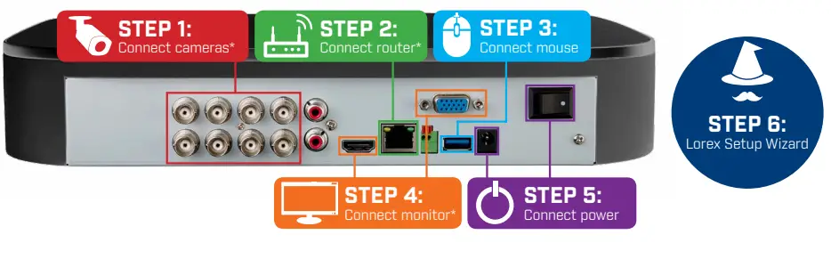 Lorex D241A81-62NA Indoor-Outdoor Wired Security Camera System-3