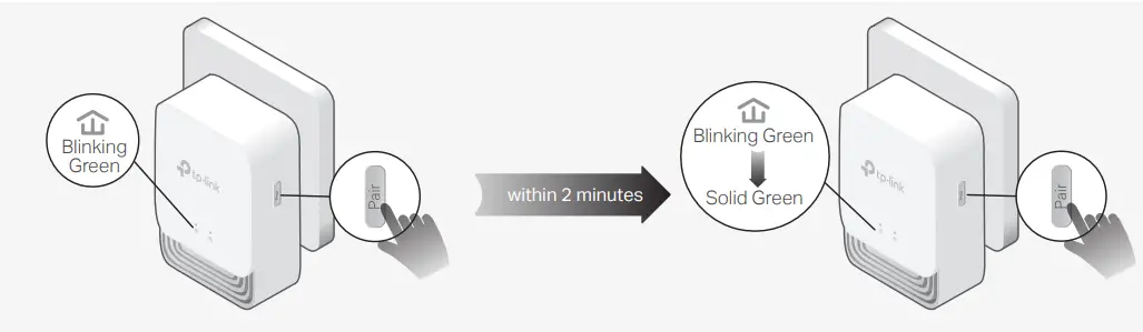 tp-link-PG1200-Powerline-Adapter-Kit-fig-7