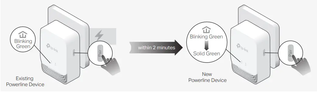 tp-link-PG1200-Powerline-Adapter-Kit-fig-8