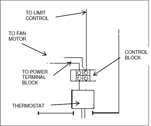 MODINE-HER-Series-HER125C3101-Unit-Mounted-Thermostat-Horizontal-Electric-Unit-Heaters-02