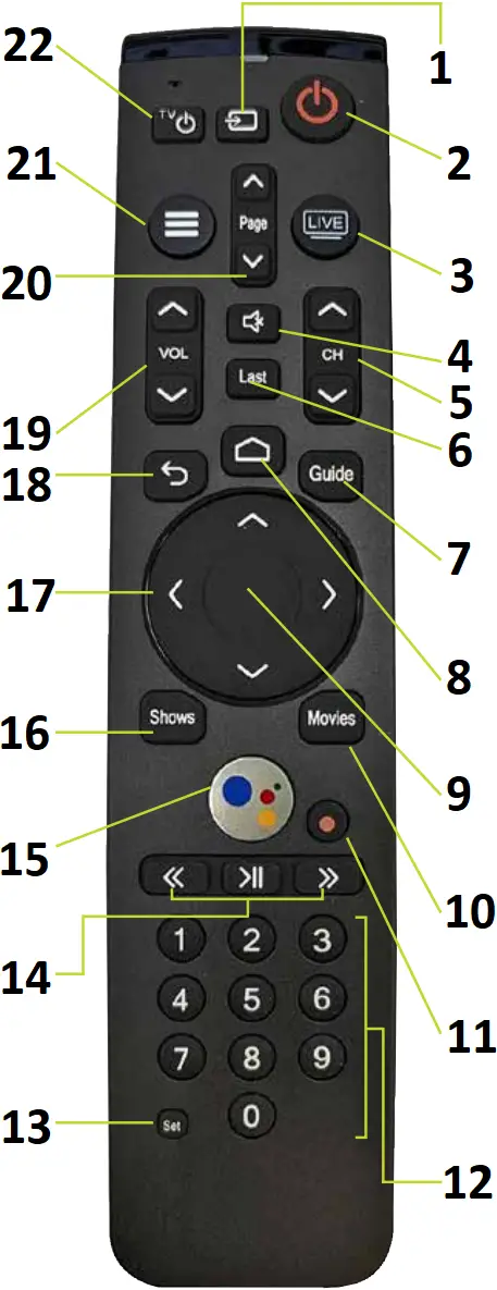 arvig 100422 - REMOTE CONTROL