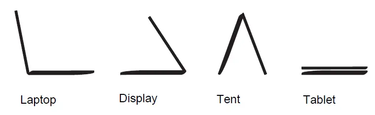 acer Chromebook Spin 514 Laptop fig 11