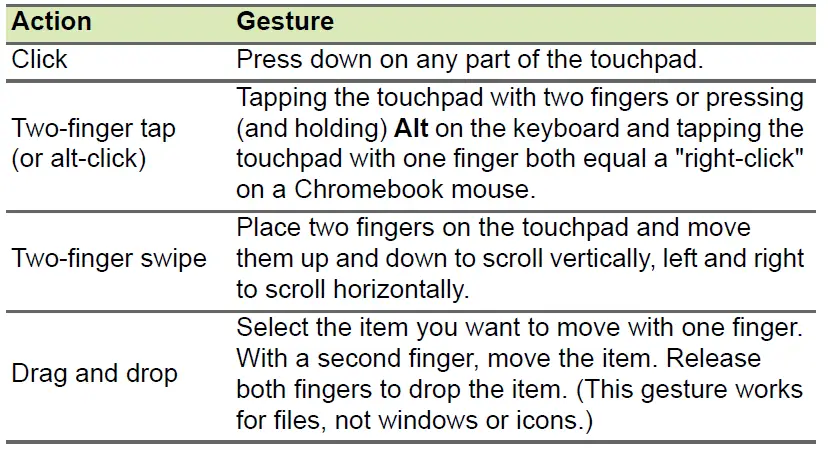 acer Chromebook Spin 514 Laptop fig 17