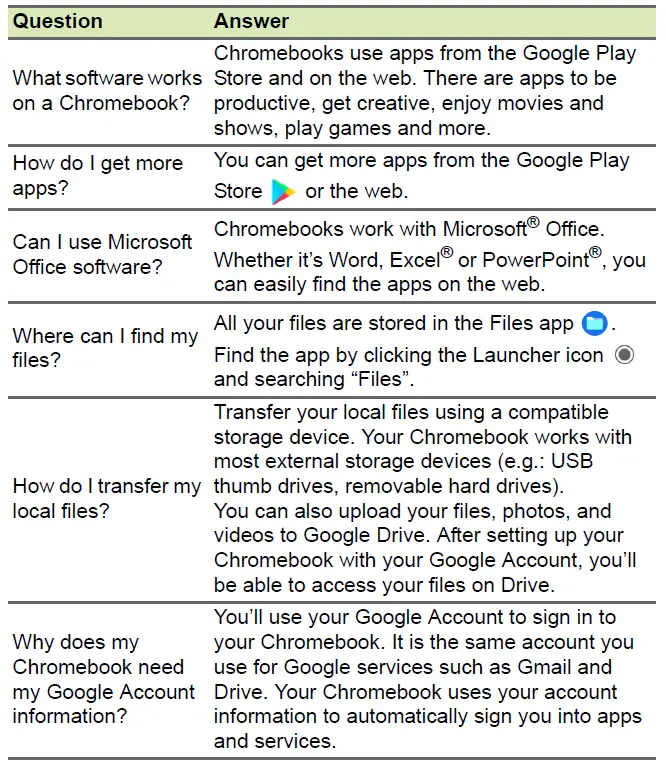 acer Chromebook Spin 514 Laptop fig 18