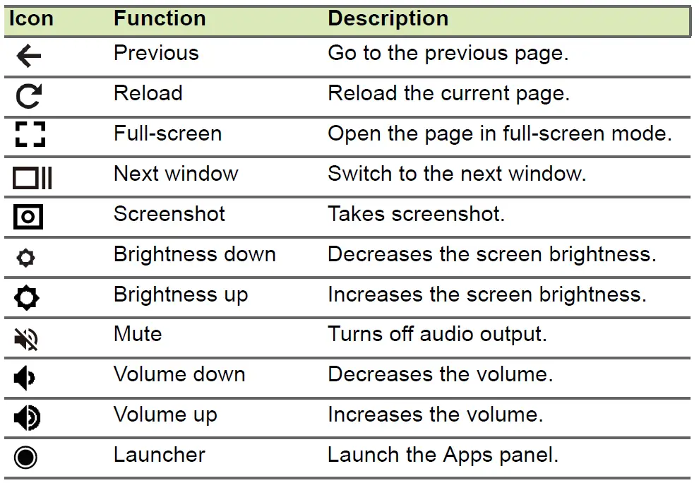 acer Chromebook Spin 514 Laptop fig 3