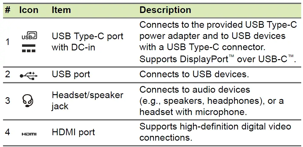 acer Chromebook Spin 514 Laptop fig 7