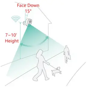 HOSAFE D4 Wireless Solar Security Camera - Figure 5