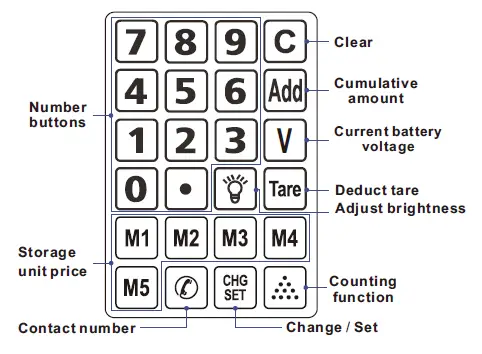 YONZO YZ-802-TCS-Electronic-Weighing-Scale-FIG- (2)
