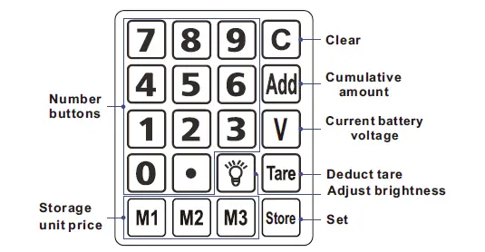 YONZO YZ-802-TCS-Electronic-Weighing-Scale-FIG- (3)