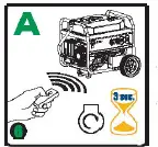 FIRMAN P05703 Gas Start Portable Generator-12