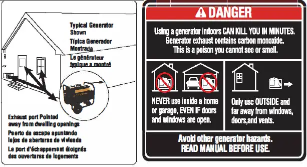 FIRMAN P05703 Gas Start Portable Generator-8