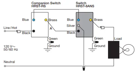 HOMEWORKS-HRST-8ANS-Sunnata-RF-Switch-Fig-11