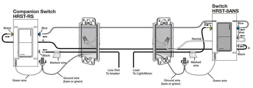 HOMEWORKS-HRST-8ANS-Sunnata-RF-Switch-Fig-12