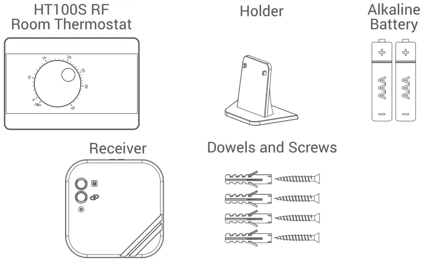 GENERAL LIFE HT100S RF Wireless Room Thermostat-fig2